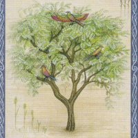 Wisdom of Trees Oracle