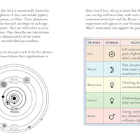 Micro Cosmic Oralce
