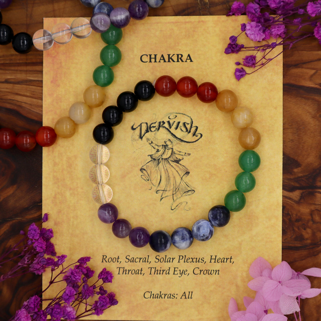 Chakra Bracelet 8mm (Sphere)