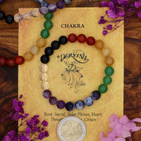 Chakra Bracelet 8mm (Sphere)