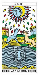 CBD Tarot de Marseille