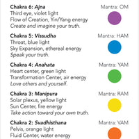 White Sage Tarot in a Tin