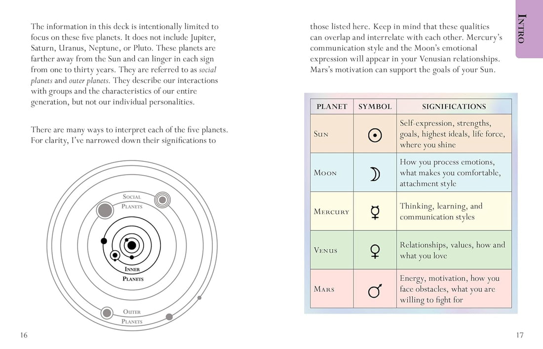 Micro Cosmic Oralce