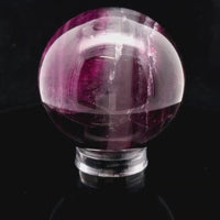 Fluorite, Rainbow, Sphere